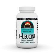 Product Card Image